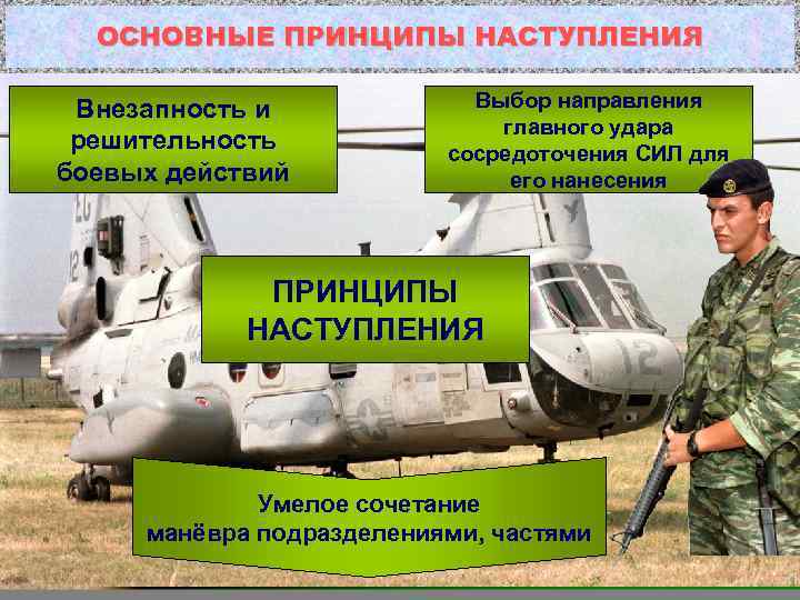  ОСНОВНЫЕ ПРИНЦИПЫ НАСТУПЛЕНИЯ  Внезапность и   Выбор направления   