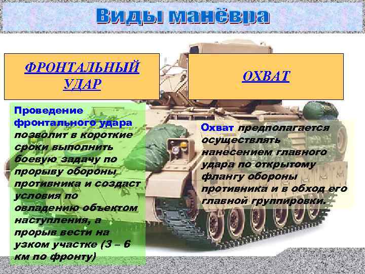  ФРОНТАЛЬНЫЙ     ОХВАТ УДАР Проведение фронтального удара   