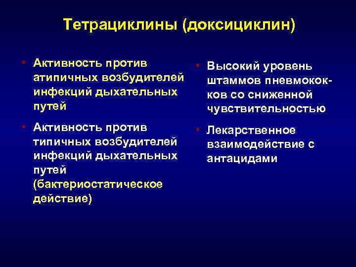  Тетрациклины (доксициклин)  • Aктивность против  • Высокий уровень  атипичных возбудителей