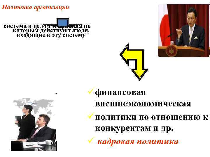 Политика организации система в целом и правила по которым действуют люди, входящие Политика организации система в целом и правила по которым действуют люди, входящие