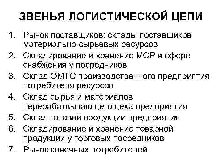 Цепи логистики