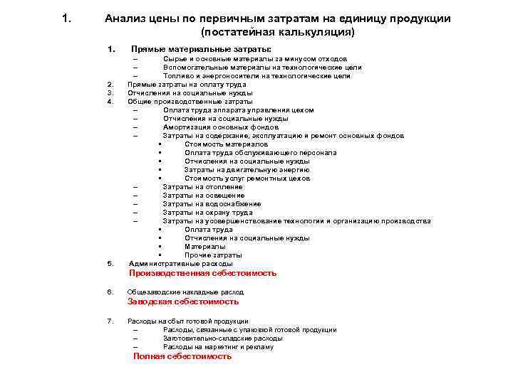 1. Анализ цены по первичным затратам на единицу продукции 1. Анализ цены по первичным затратам на единицу продукции