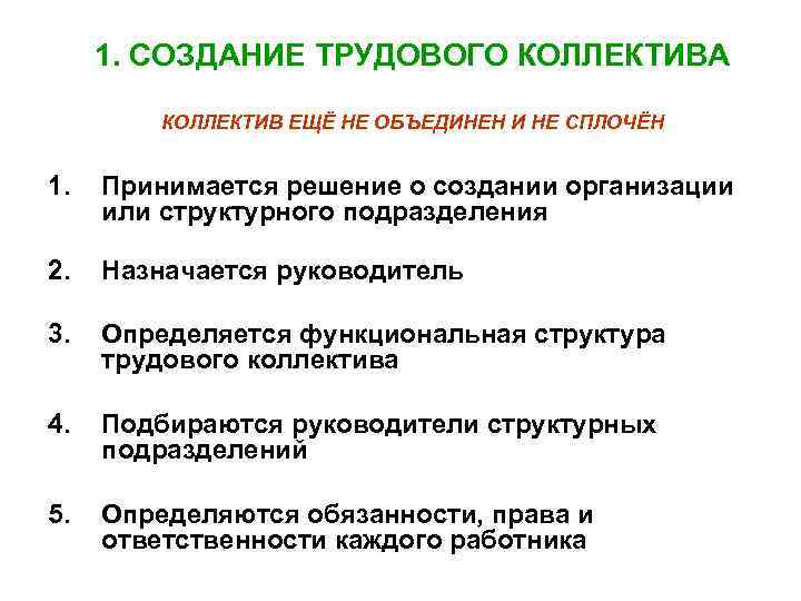  1. СОЗДАНИЕ ТРУДОВОГО КОЛЛЕКТИВА   КОЛЛЕКТИВ ЕЩЁ НЕ ОБЪЕДИНЕН И НЕ СПЛОЧЁН