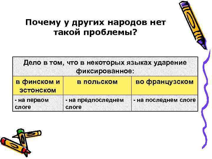   Почему у других народов нет   такой проблемы? Дело в том,