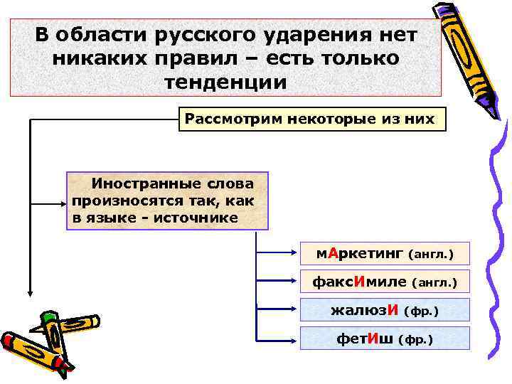 В области русского ударения нет никаких правил – есть только  тенденции  