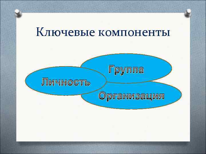 Ключевые компоненты   Группа Личность  Организация 
