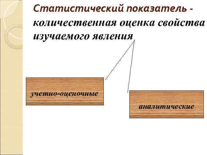 Статистический показатель - количественная оценка свойства изучаемого явления  учетно-оценочные    аналитические