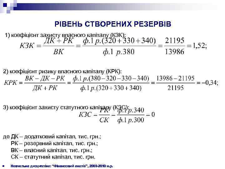      РІВЕНЬ СТВОРЕНИХ РЕЗЕРВІВ 1) коефіцієнт захисту власного капіталу (КЗК):
