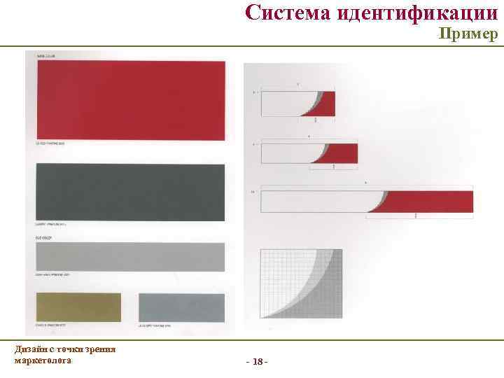      Система идентификации       Пример
