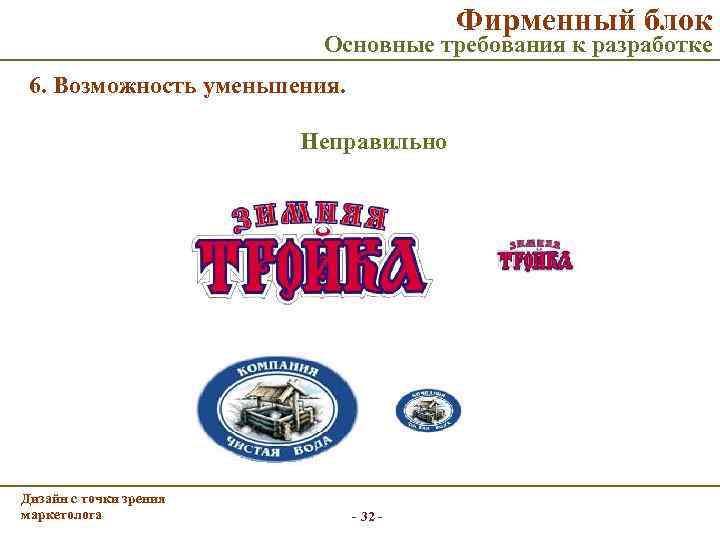     Фирменный блок      Основные требования к