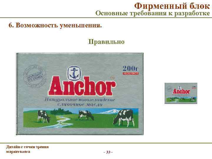     Фирменный блок      Основные требования к