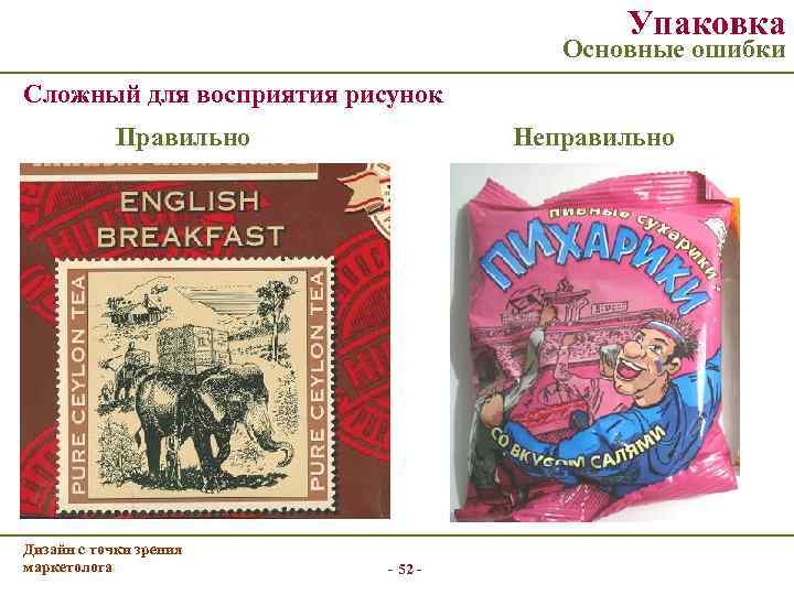        Упаковка    Основные ошибки Сложный