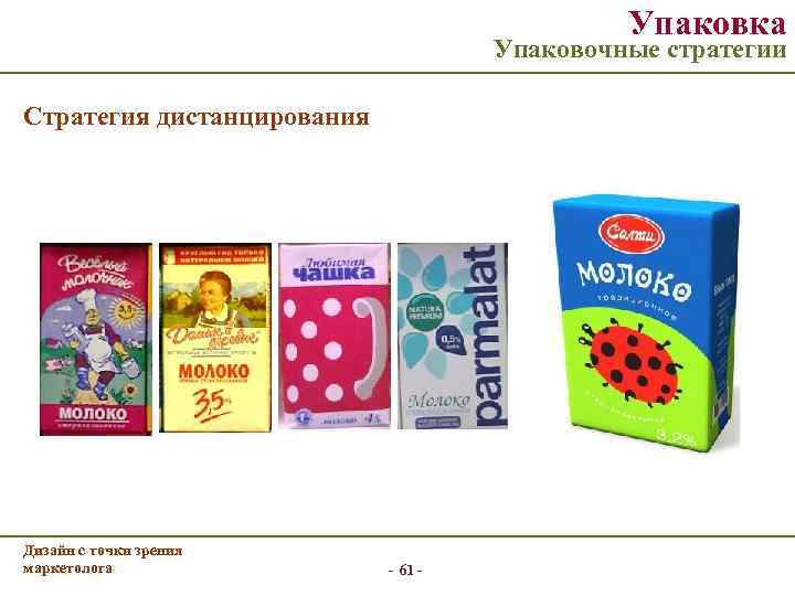      Упаковка       Упаковочные стратегии