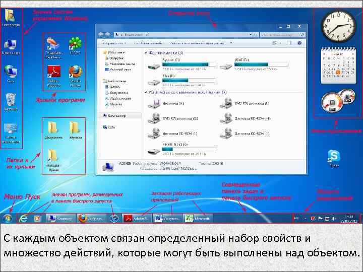   В интерфейсе операционной системы для  обозначения документов,  программ, устройств 