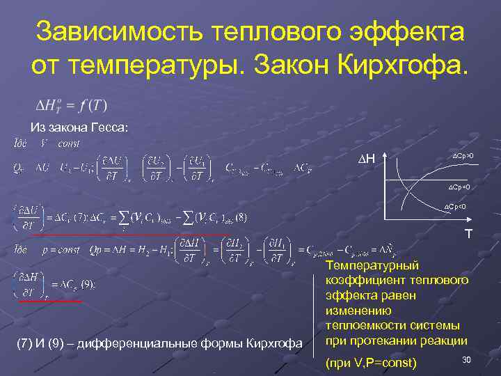 Зависимость теплоты процесса от температуры