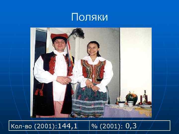    Поляки Кол-во (2001): 144, 1  % (2001): 0, 3 