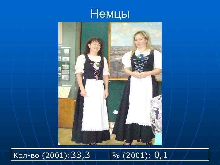    Немцы Кол-во (2001): 33, 3  % (2001): 0, 1 