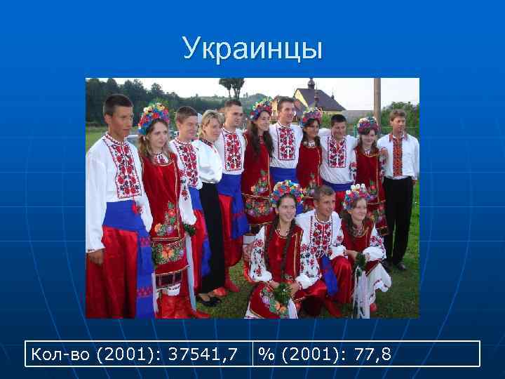     Украинцы Кол-во (2001): 37541, 7  % (2001): 77, 8