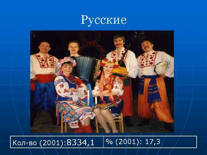     Русские Кол-во (2001): 8334, 1  % (2001): 17, 3
