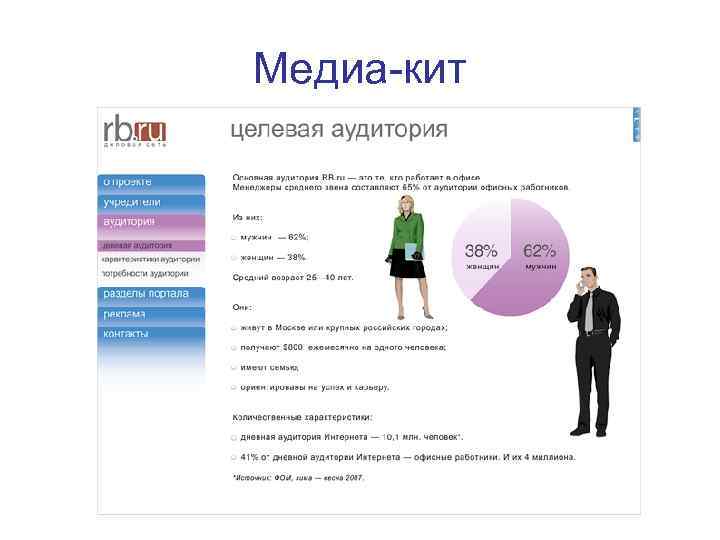 Медиа-кит 