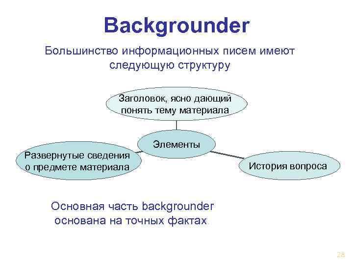     Backgrounder  Большинство информационных писем имеют    следующую