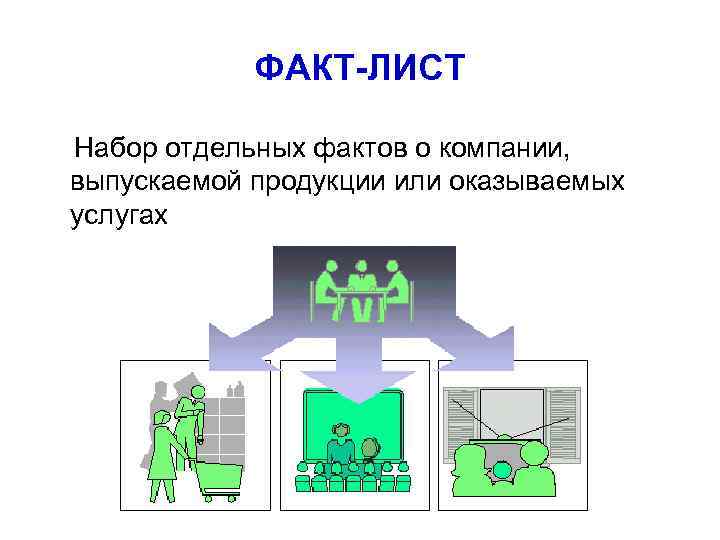 Отдельный факт. Факт-лист PR. Факт лист образец. Факт лист организации пример. Факт лист мероприятия.