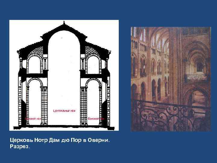 Церковь Нотр Дам дю Пор в Оверни. Разрез. 