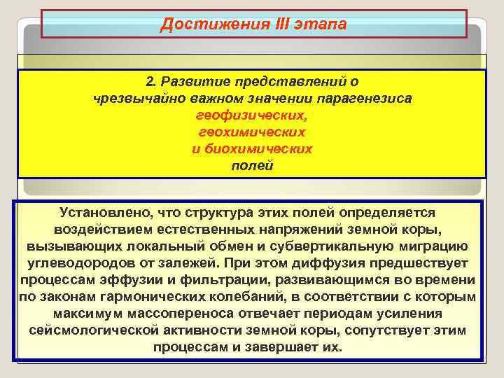    Достижения III этапа   2. Развитие представлений о  