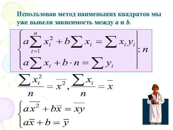 Графическое изображение уравнения линейной регрессии