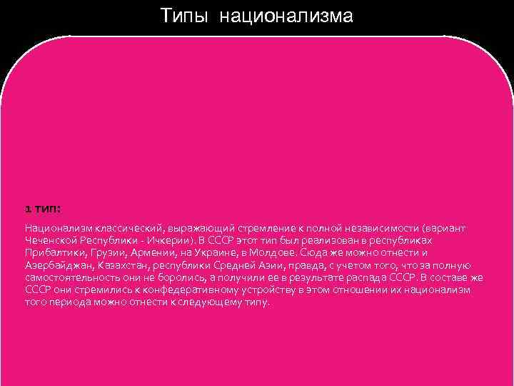     Типы национализма 1 тип: Национализм классический, выражающий стремление к