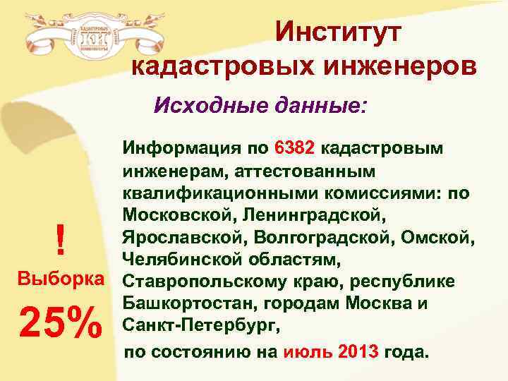 Институт кадастровых инженеров Исходные данные: Институт кадастровых инженеров Исходные данные: