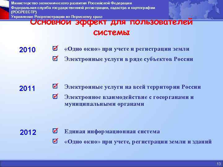 Министерство экономического развития Российской Федерации Федеральная служба государственной регистрации, кадастра и картографии (РОСРЕЕСТР) Управление