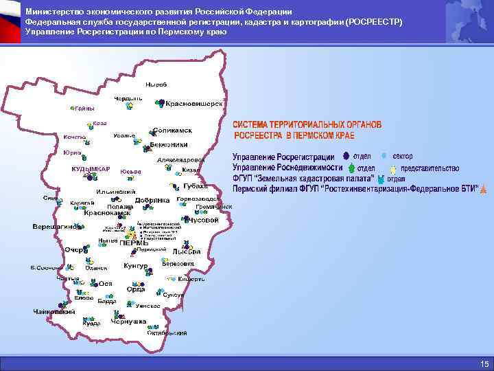 Министерство экономического развития Российской Федерации Федеральная служба государственной регистрации, кадастра и картографии (РОСРЕЕСТР) Управление