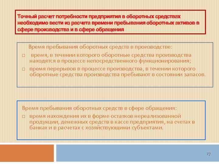 Точный расчет потребности предприятия в оборотных средствах необходимо вести из расчета времени пребывания оборотных