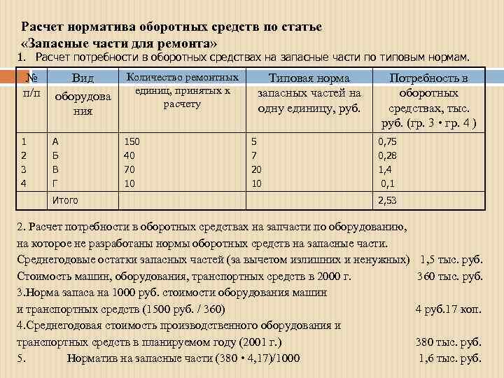 БУХГАЛТЕРСКАЯ СПРАВКА - ПОРЯДОК ОБРАЗЕЦ НАПИСАНИЯ 