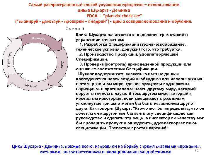   Самый распространенный способ улучшения процессов – использование     