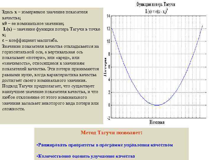 Здесь x – измеряемое значение показателя качества;  x 0 – ее номинальное значение;