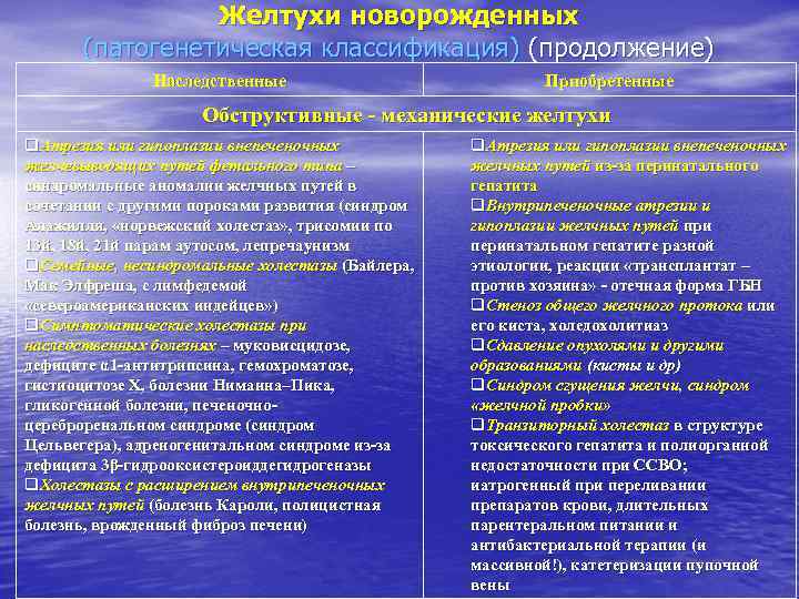 Желтухи новорожденных (патогенетическая классификация) (продолжение) Наследственные Желтухи новорожденных (патогенетическая классификация) (продолжение) Наследственные