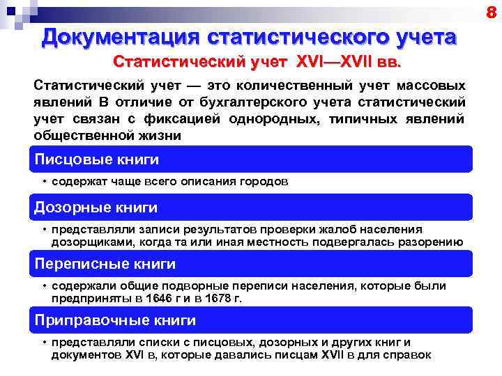        8 Документация статистического учета   Статистический