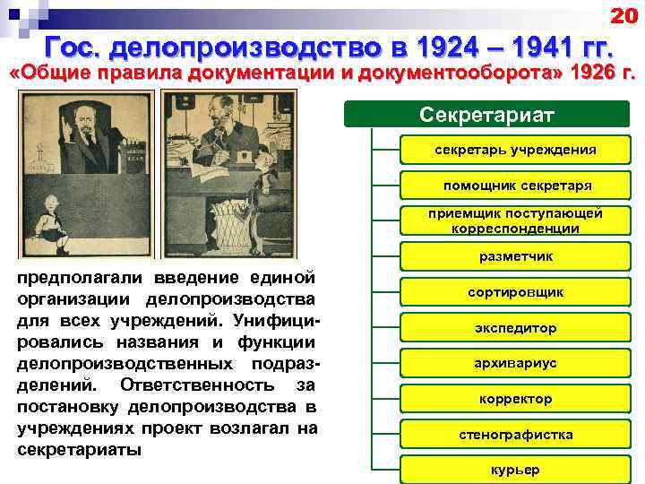      20  Гос. делопроизводство в 1924 – 1941 гг.