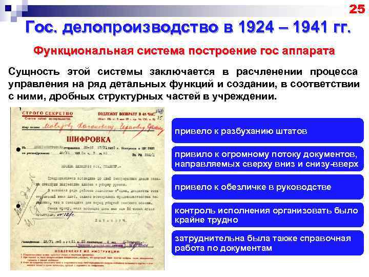       25  Гос. делопроизводство в 1924 – 1941