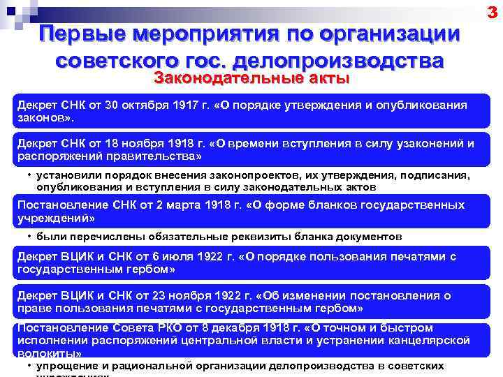        3  Первые мероприятия по организации советского