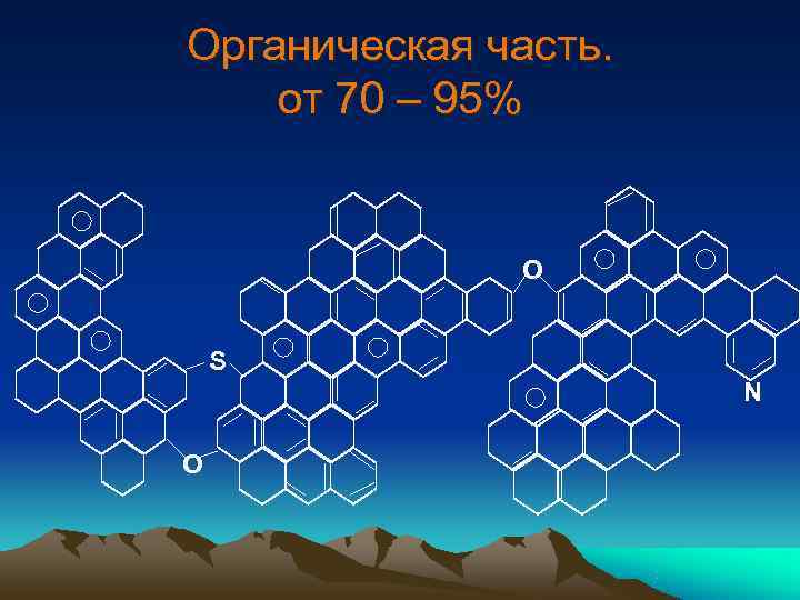 Органическая часть. от 70 – 95%   O  S   