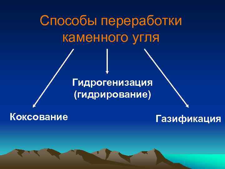 Каменный уголь переработка. Методы переработки каменного угля. Способы переработки каменного угля кратко. Каменный уголь метод переработки. Основные методы переработки угля.