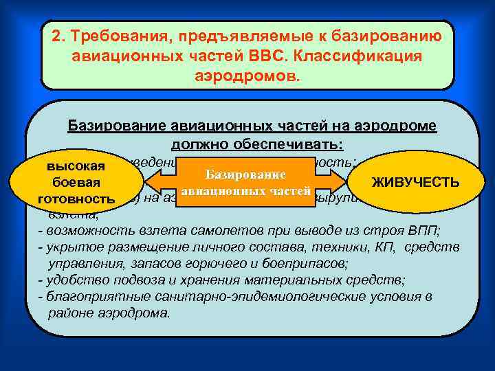  2. Требования, предъявляемые к базированию авиационных частей ВВС. Классификация    аэродромов.