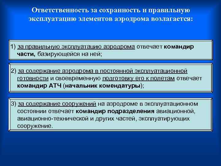  Ответственность за сохранность и правильную эксплуатацию элементов аэродрома возлагается:  1) за правильную