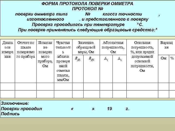     ФОРМА ПРОТОКОЛА ПОВЕРКИ ОММЕТРА     ПРОТОКОЛ №