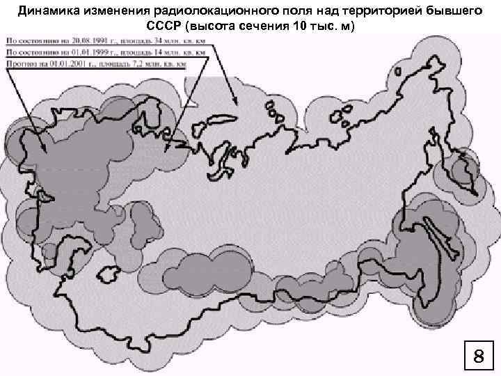 Динамика изменения радиолокационного поля над территорией бывшего   СССР (высота сечения 10 тыс.
