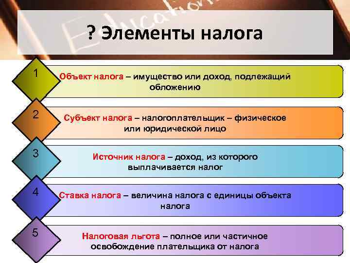 ? Элементы налога 1 Объект налога – имущество или доход, ? Элементы налога 1 Объект налога – имущество или доход,