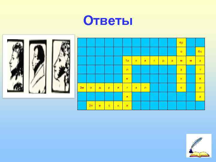   Ответы     4 р     